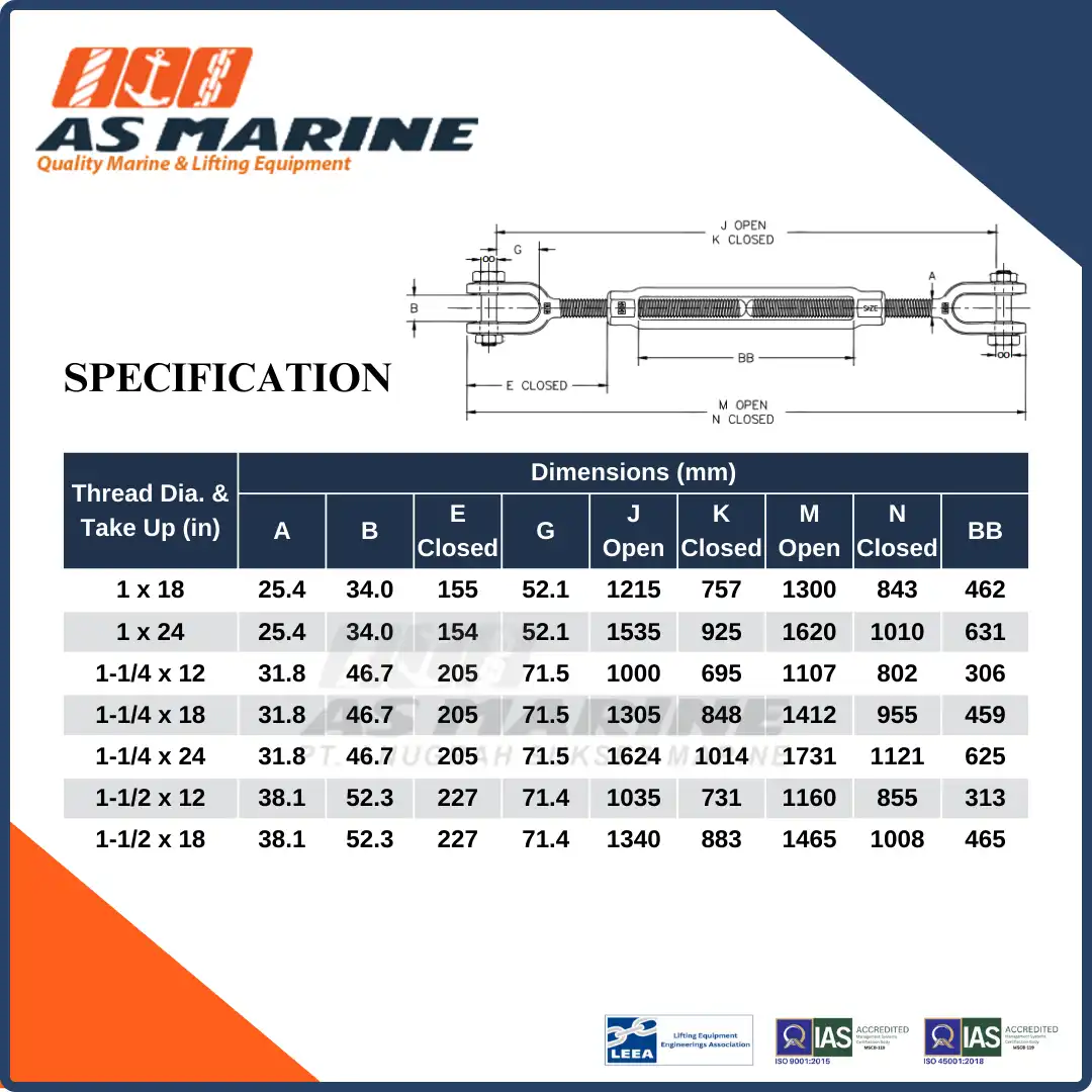 Spesifikasi Crosby USA Turnbuckle / Spanskrup Jaw & Jaw HG228